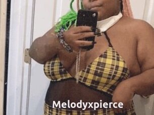 Melodyxpierce