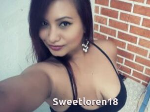 Sweetloren18